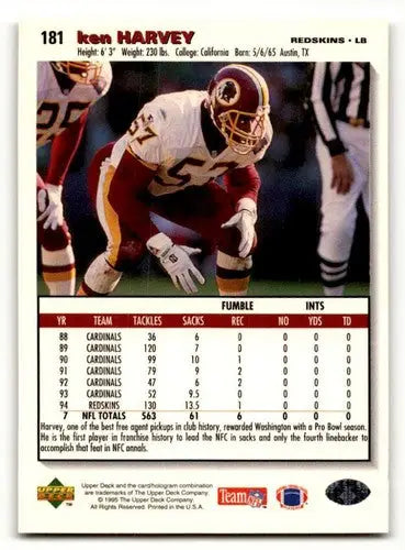 Original gloss Ken Harvey Washington Redskins football card from 1995 Collector’s Choice