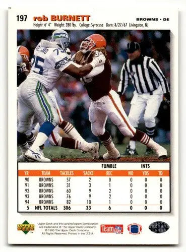 Original gloss Rob Burnett Cleveland football card from 1995 Collector’s Choice Browns