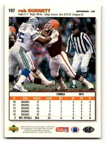 Original gloss Cleveland Browns football card featuring Rob Burnett from 1995 Collector’s Choice