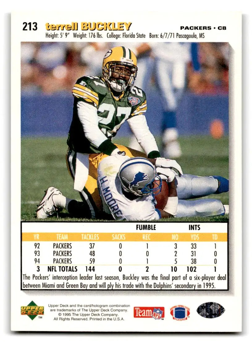 1995 Collector’s Choice #213 Terrell Buckley Player’s Club - Football Card Single