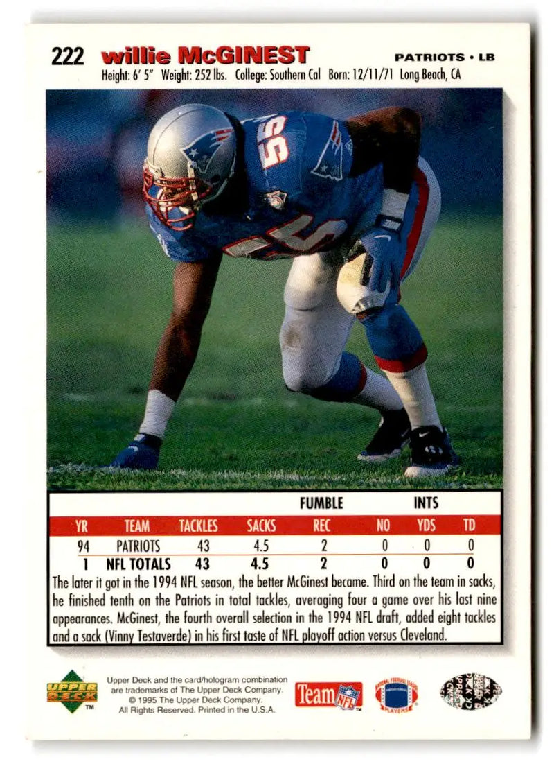 1995 Collector’s Choice #222 Willie McGinest - Football Card Single
