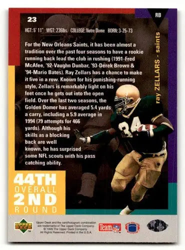 Original gloss Ray Zellars football card from 1995 Collector’s Choice for New Orleans Saints