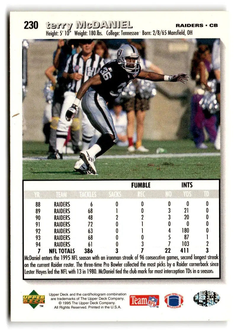 1995 Collector’s Choice #230 Terry McDaniel - Football Card Single