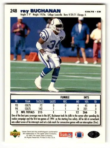 Original gloss Ray Buchanan football card of Indianapolis Colts from 1995 Collector’s Choice