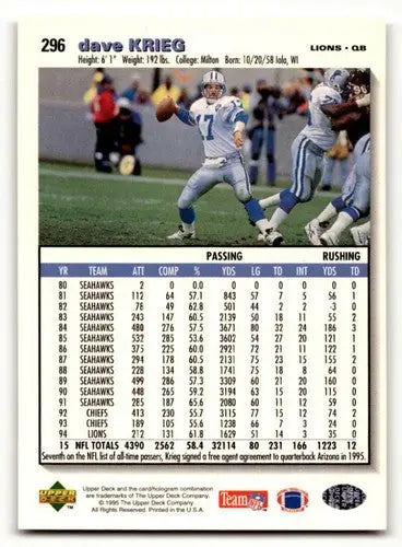 Original gloss 1995 Collector’s Choice Dave Krieg Arizona Cardinals football card