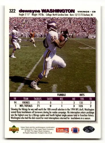 Original gloss Dewayne Washington Minnesota football card from 1995 Collector’s Choice
