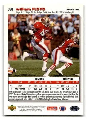 1995 Collector’s Choice #330 William Floyd - Football Card Single