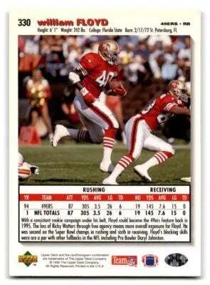 1995 Collector’s Choice #330 William Floyd - Football Card Single