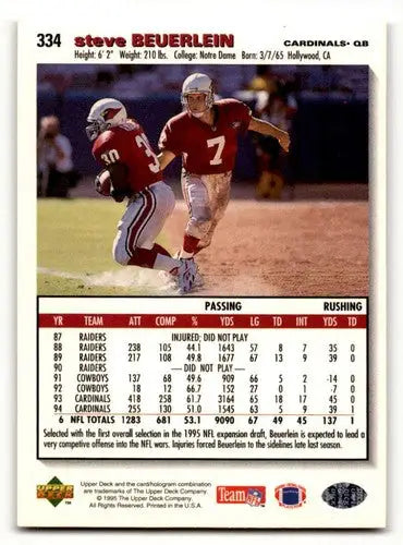 Steve Beuerlein football card with original gloss from 1995 Collector’s Choice Jacksonville Jaguars