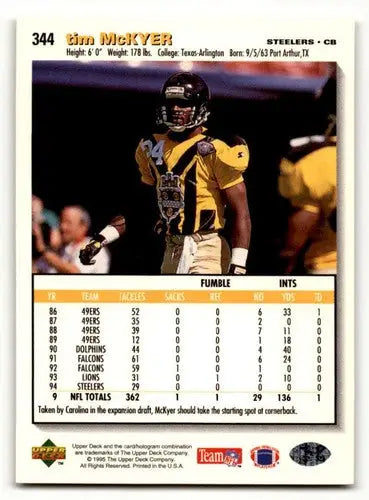 Original gloss Tim McKyer football card featuring Carolina Panthers rookie memorabilia