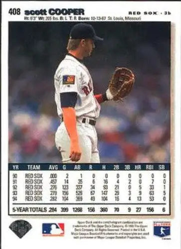 Original gloss Scott Cooper Red Sox baseball card from 1995 Collector’s Choice