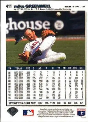 Original gloss Mike Greenwell baseball card Red Sox 1995 Collector’s Choice #411