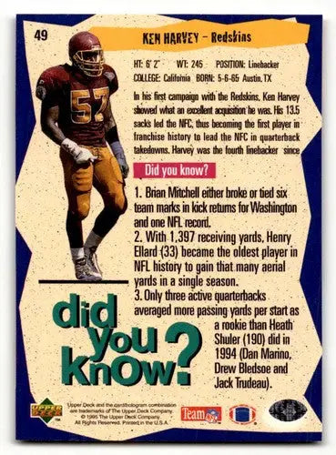Original gloss Ken Harvey Washington Redskins football card from 1995 Collector’s Choice