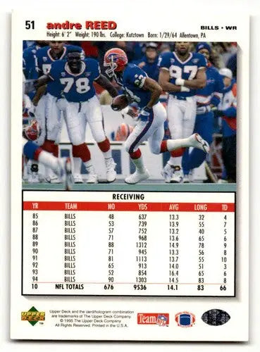 Original gloss Andre Reed football card featuring Reed Buffalo Bills from 1995 Collector’s Choice