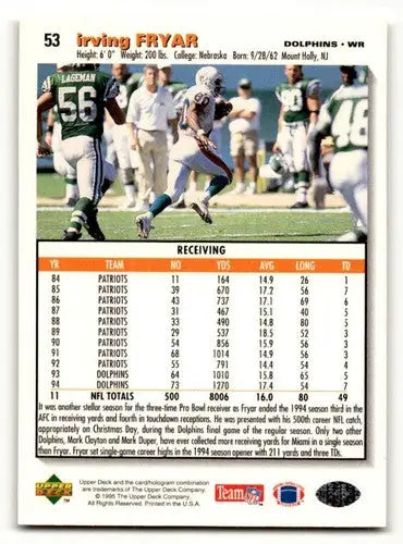 Original gloss Irving Fryar Miami football card from 1995 Collector’s Choice series