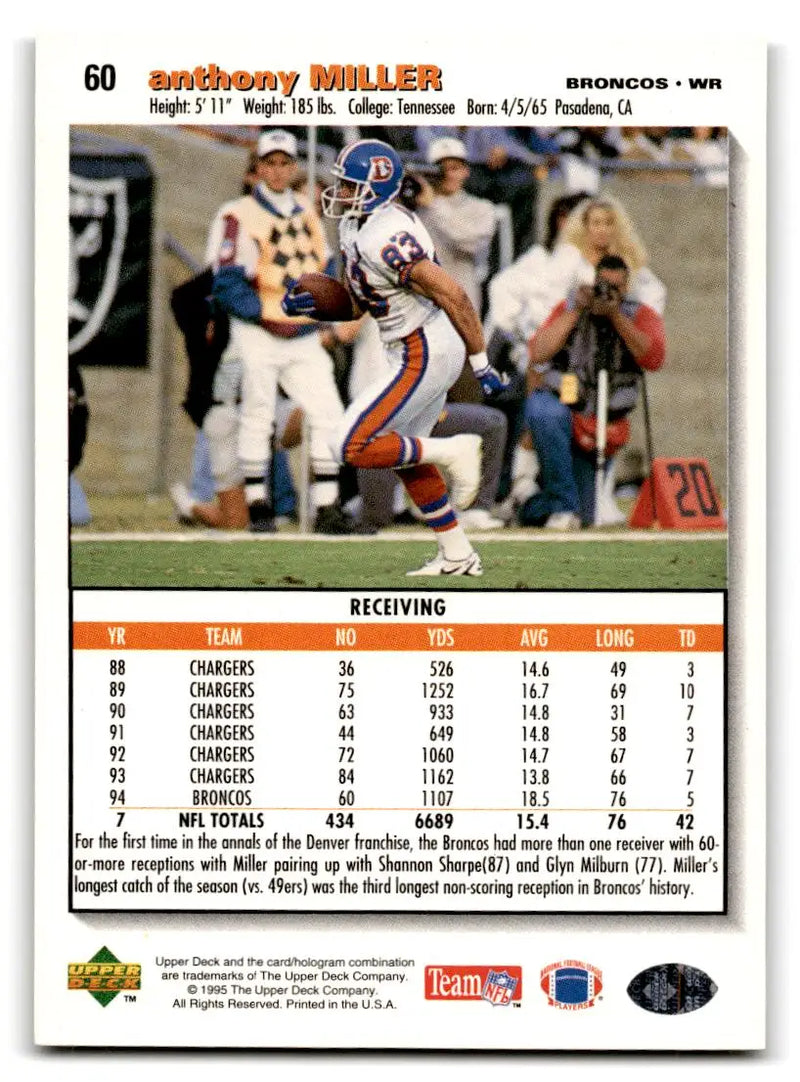 1995 Collector’s Choice #60 Anthony Miller Player’s Club - Football Card Single
