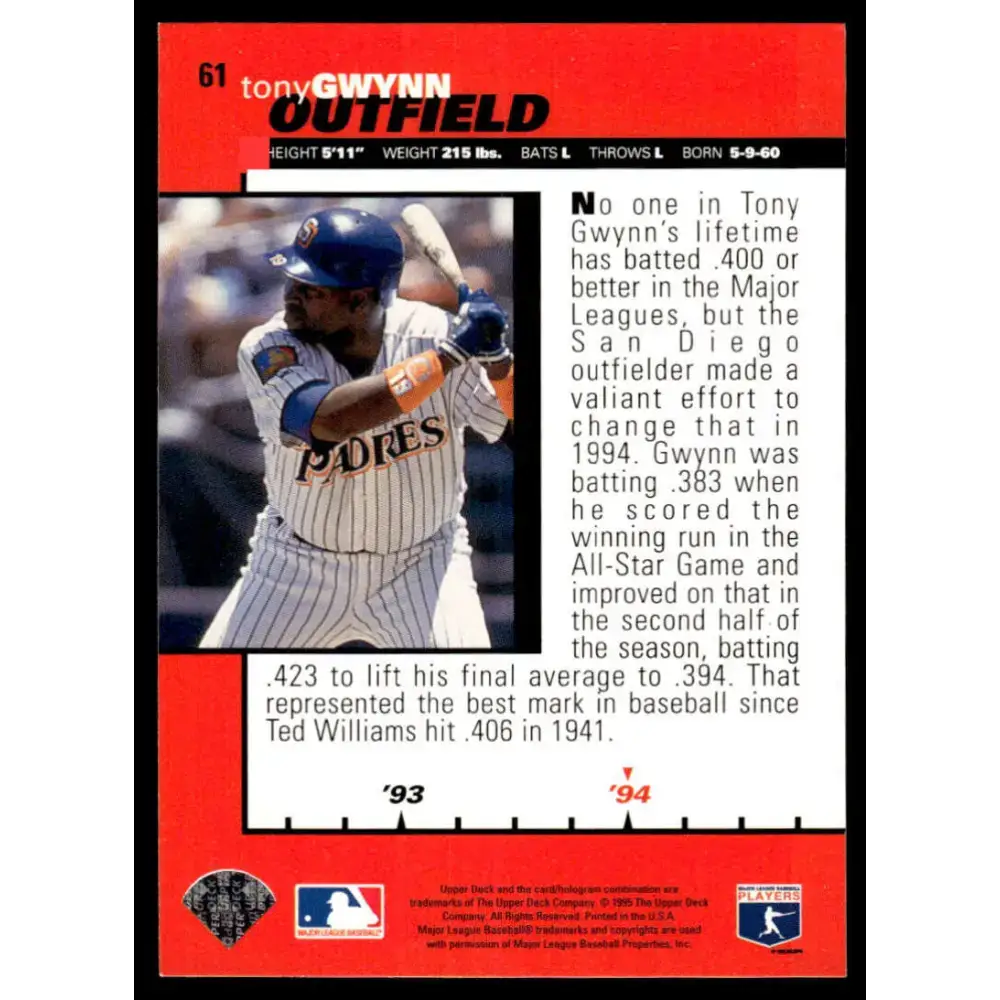 1995 Collector’s Choice #61 Tony Gwynn NM/MT San Diego Padres Baseball Card - Baseball Card Single