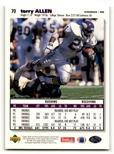 Terry Allen Washington Redskins football card from 1995 Collector’s Choice series