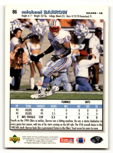 Original gloss Michael Barrow football card from 1995 Collector’s Choice NM-MT featuring Michael Barrow