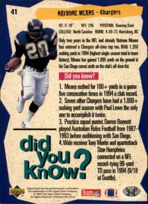 Original gloss of Natrone Means football card from 1995 Collector’s Choice Player’s Club