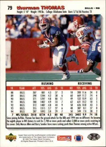 1995 Collector’s Choice Player’s Club #79 Thurman Thomas NM-MT Bills - Football Card Single