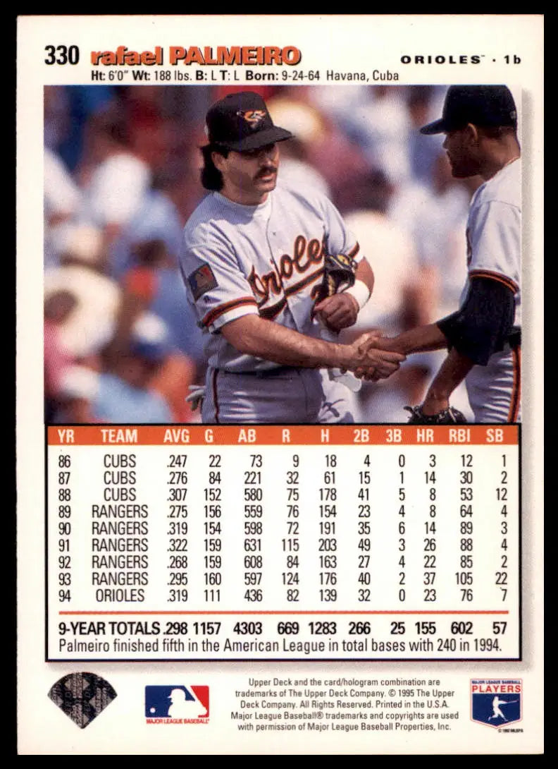 1995 Collector’s Choice Rafael Palmeiro 330 South Bend Cubs NM - Baseball Card Single