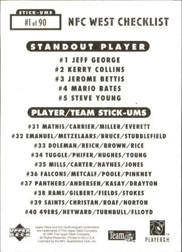 NFC West checklist card from 1995 Collector’s Choice Update Stick-Ums featuring Jeff George