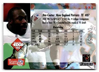 1995 Collector’s Edge #131 Ben Coates - Football Card Single
