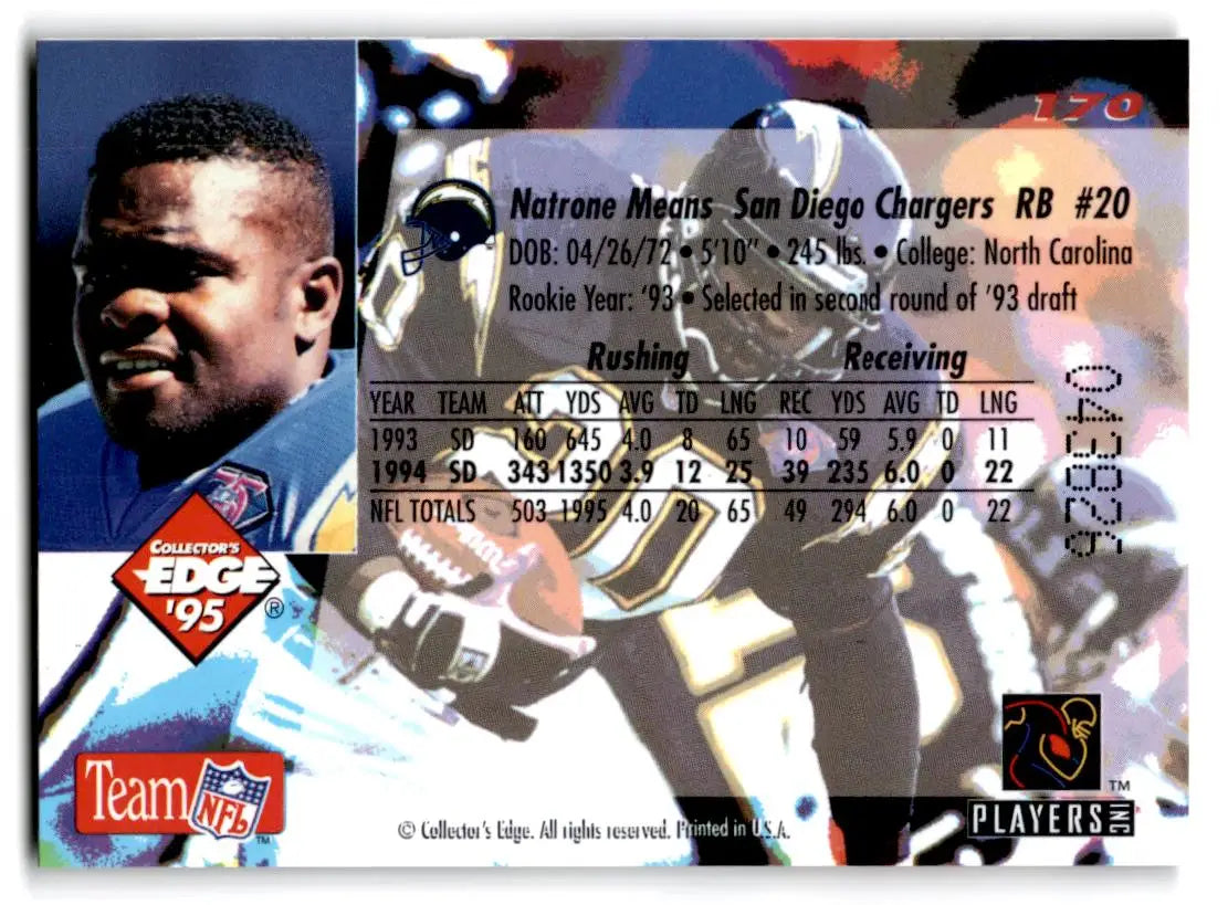 1995 Collector’s Edge #170 Natrone Means - Football Card Single
