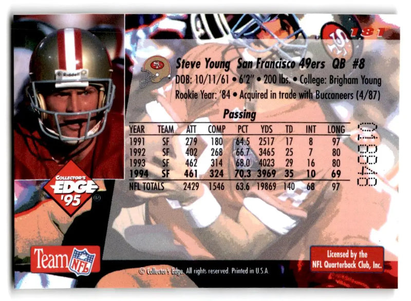 1995 Collector’s Edge #181 Steve Young - Football Card Single