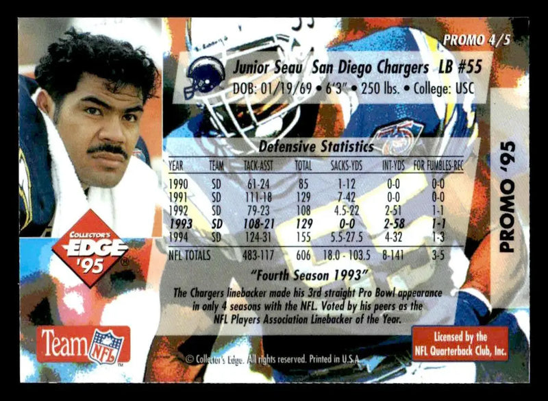 1995 Collector’s Edge #4 Junior Seau Junior Seau Promos - Football Card Single