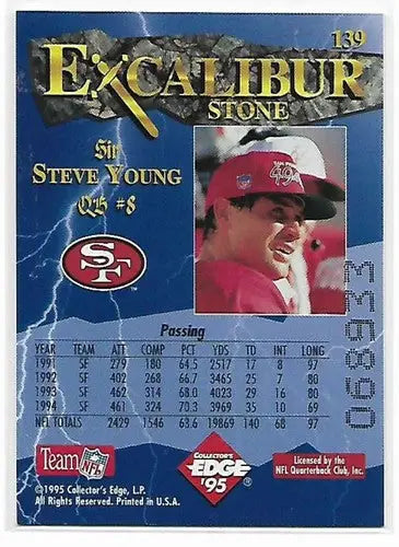 1995 Collector’s Edge Excalibur #139 Steve Young NM-MT 49ers - Football Card Single