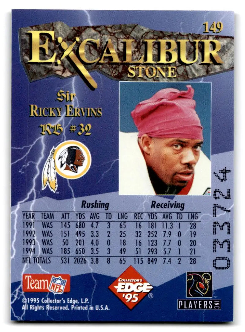 1995 Collector’s Edge Excalibur #149 Ricky Ervins - Football Card Single