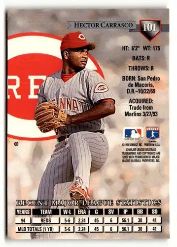 Original gloss Hector Carrasco baseball card from 1995 Donruss #101 featuring Simply Sandoval