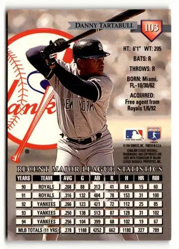 Original gloss Danny Tartabull baseball card from 1995 Donruss, model Simply Sandoval