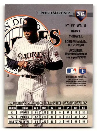 Pedro Martinez San Diego Padres baseball card from 1995 Donruss #202 NM