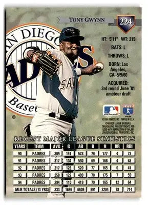1995 Donruss #224 Tony Gwynn - Baseball Card Single