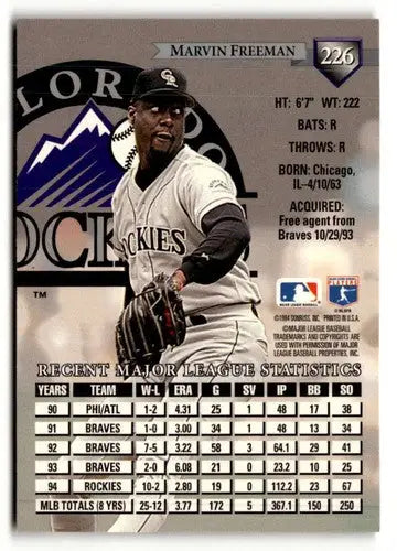 Original gloss Marvin Freeman baseball card from 1995 Donruss #226 featuring Simply Sandoval