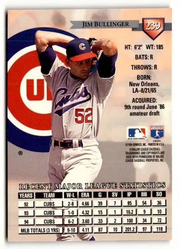 Original gloss Jim Bullinger baseball card from 1995 Donruss #239 featuring Simply Sandoval