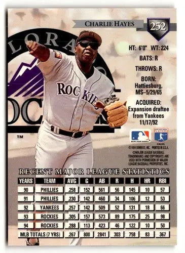 Original gloss baseball card of Charlie Hayes from 1995 Donruss #252 showcasing Simply Sandoval