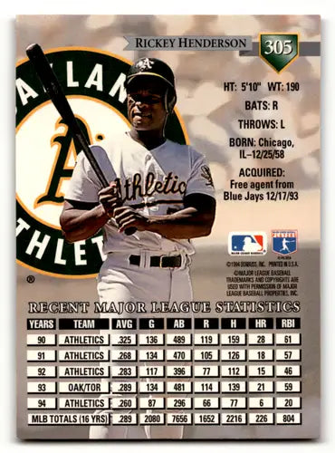 1995 Donruss #305 Rickey Henderson NM-MT Athletics ID:63928 - Baseball Card Single