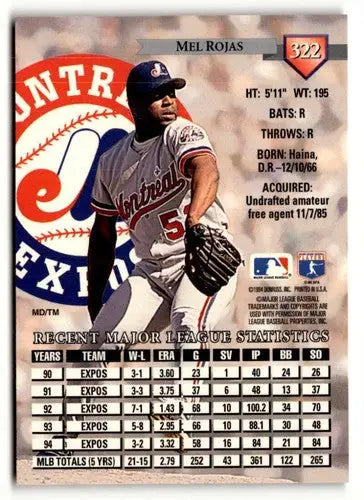 Original gloss Mel Rojas baseball card from 1995 Donruss #322 featuring Simply Sandoval