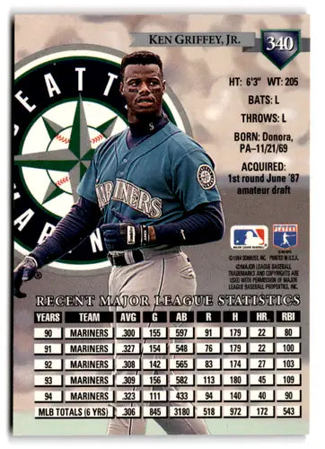 1995 Donruss #340 Ken Griffey Jr. NM Near Mint Mariners ID:83566 - Baseball Card Single