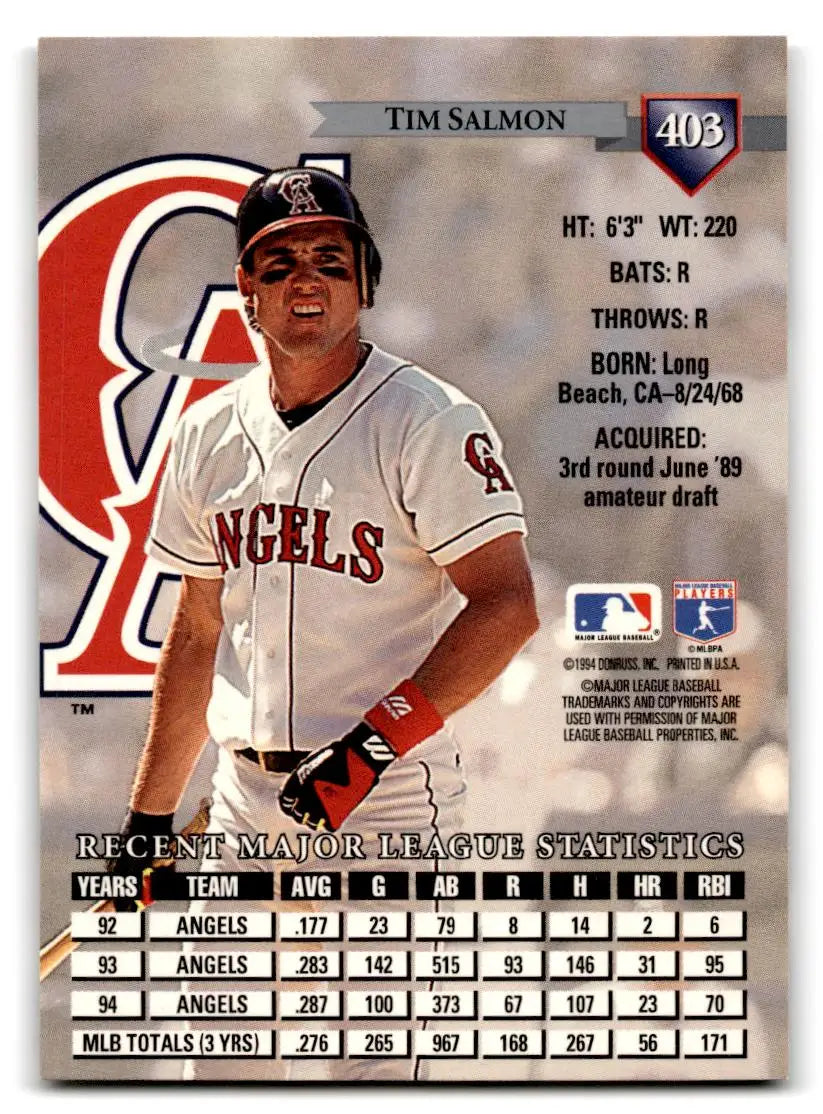 1995 Donruss #403 Tim Salmon - Baseball Card Single