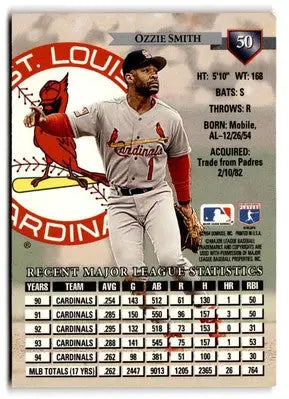 1995 Donruss #50 Ozzie Smith - Baseball Card Single