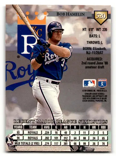 Original gloss baseball card of Bob Hamelin from 1995 Donruss Royals collection