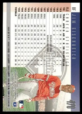 1995 Donruss Jim Eisenreich #470 Baseball - Baseball Card Single