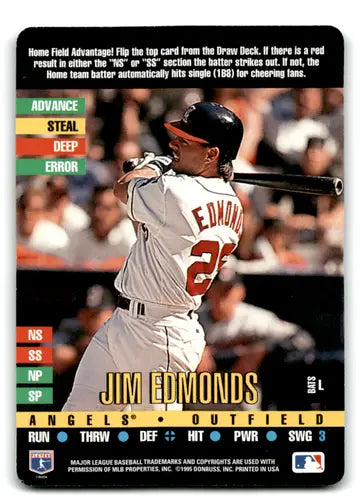 1995 Donruss Top of the Order #35 Jim Edmonds NM-MT Angels ID:70884 - Baseball Card Single