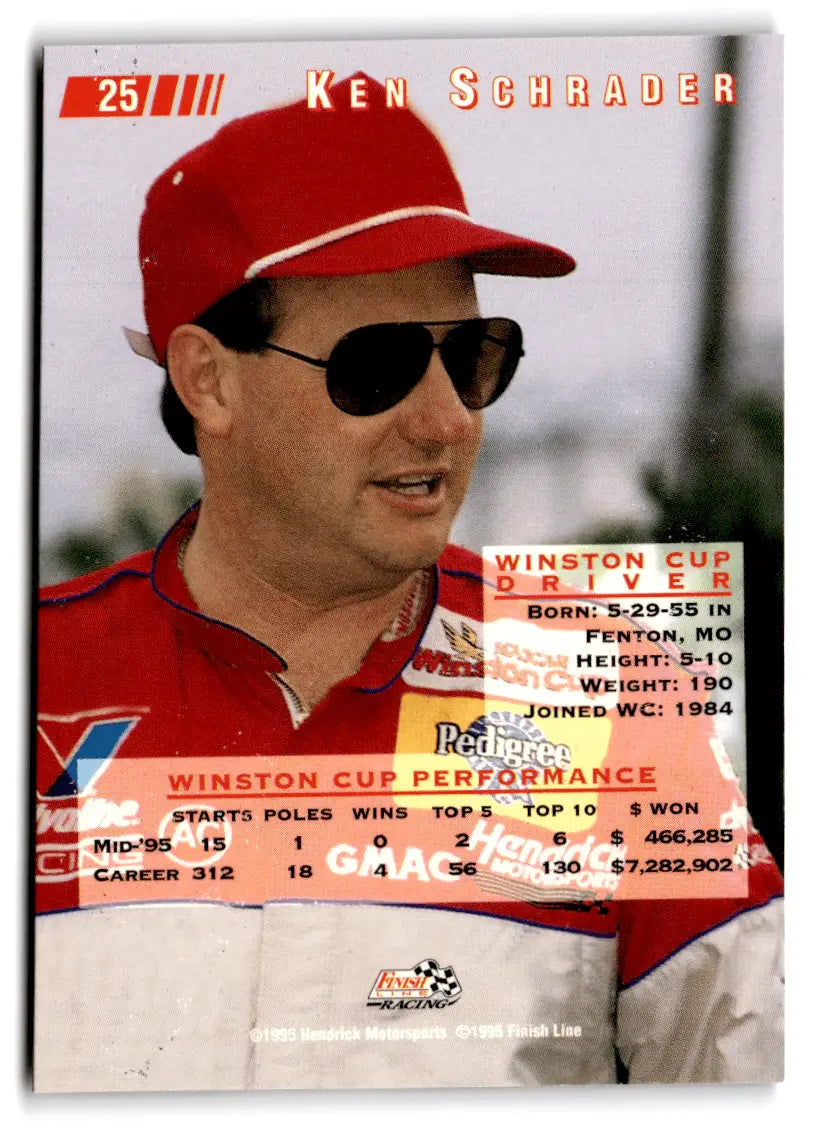 1995 Finish Line Images Ken Schrader #25 Hendrick Motorsports - Racing Card Single