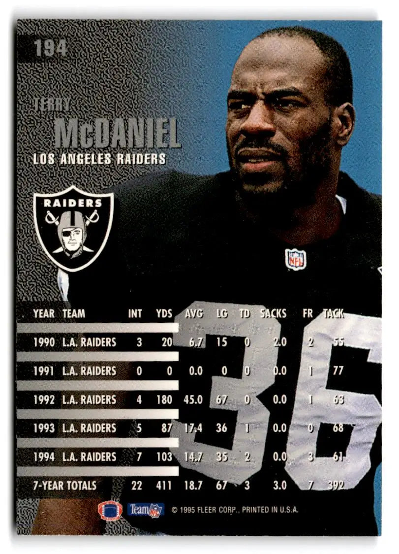 1995 Fleer #194 Terry McDaniel - Football Card Single